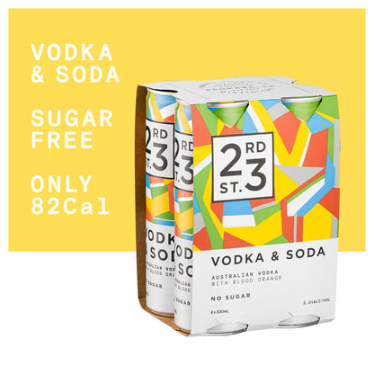 Sugar Free Vodka and Soda